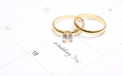 A Guide to Planning Your Wedding Day